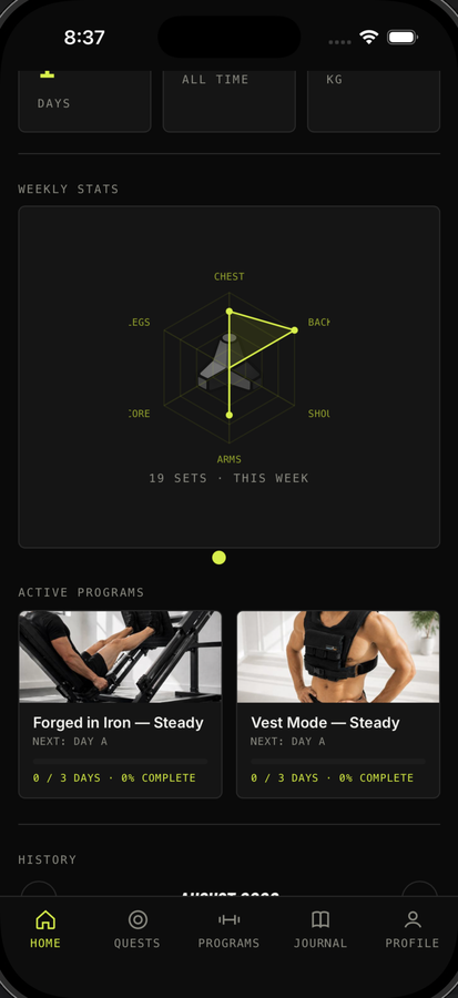 Weekly Radar — chest, back, arms volume this week